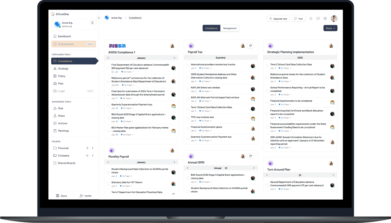Compliance register by cycle.