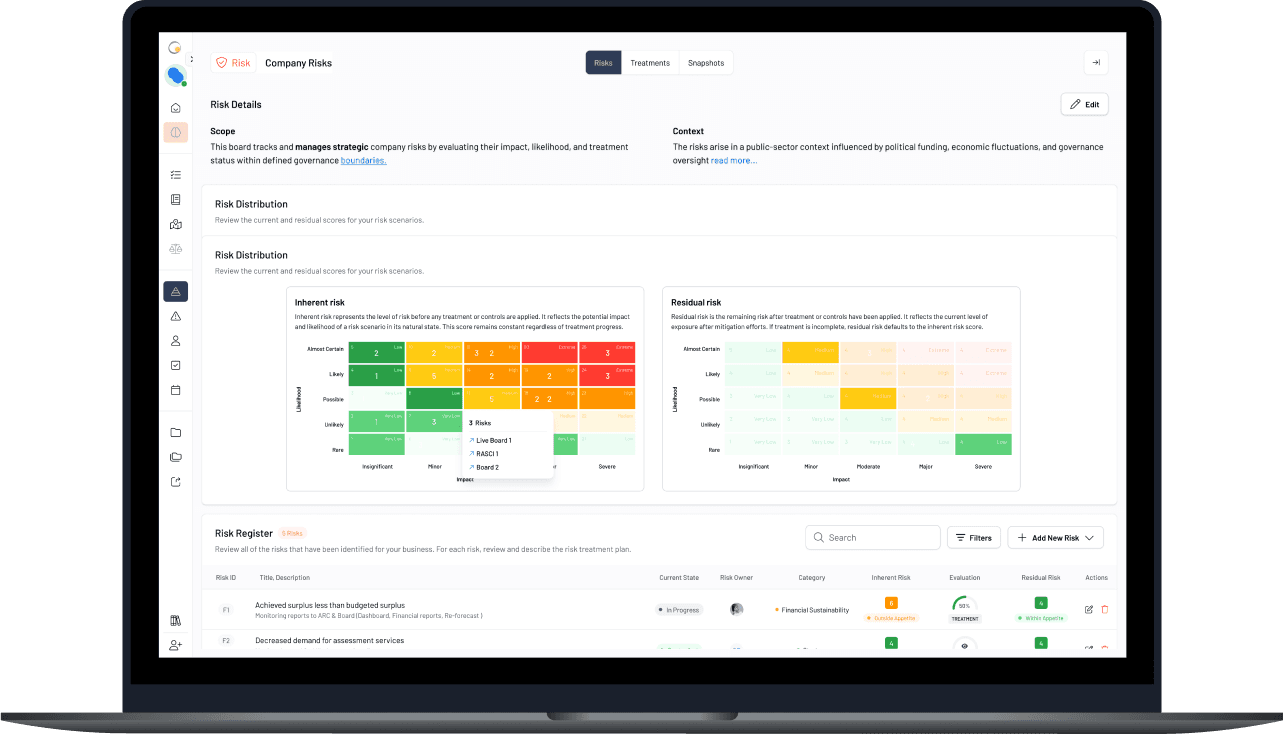 Director Portfolio View with cross-site heat-map, alert feed and per-school drill-down.