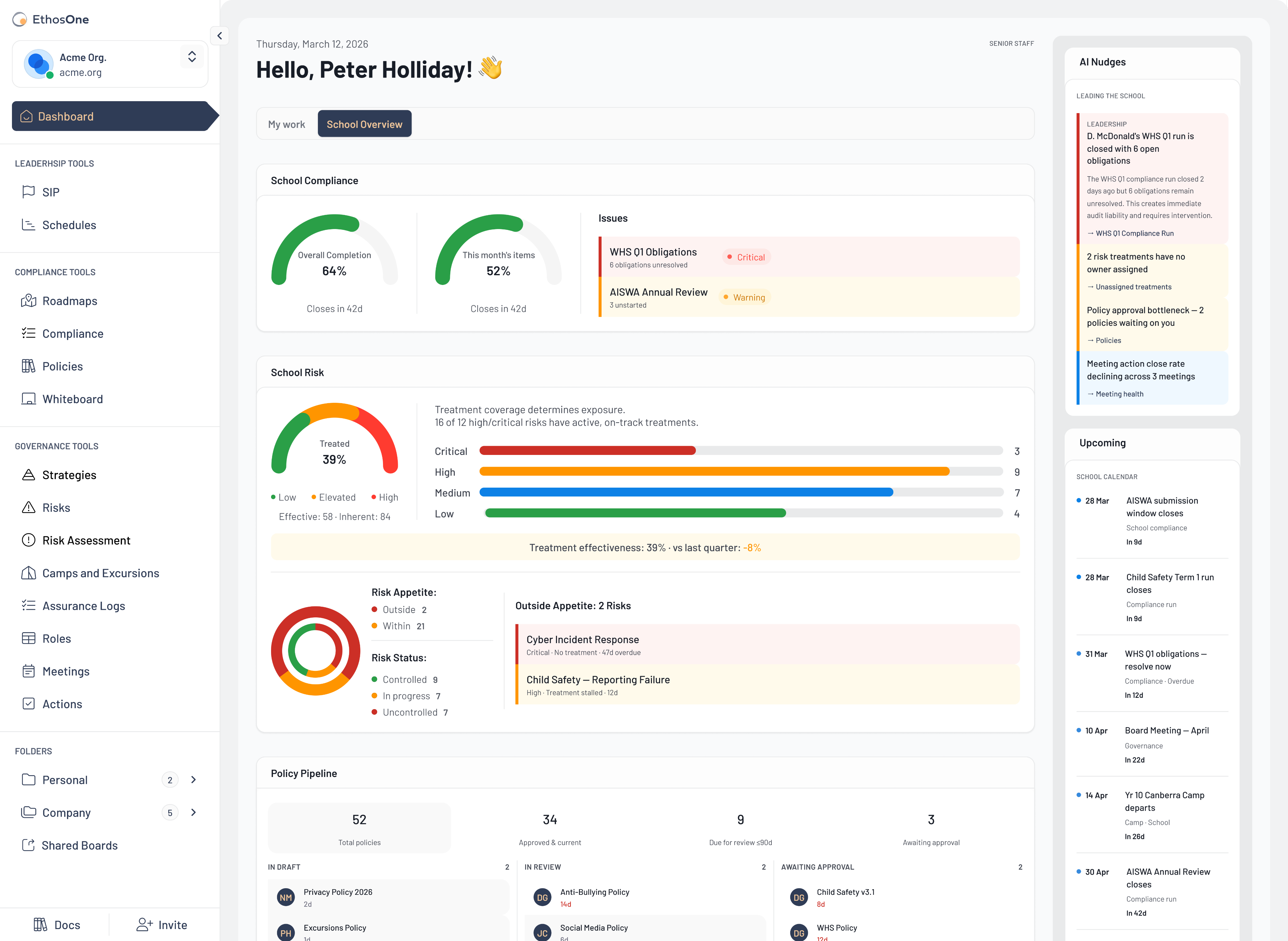 EthosGov leadership dashboard with portfolio oversight, improvement, and assurance insights.